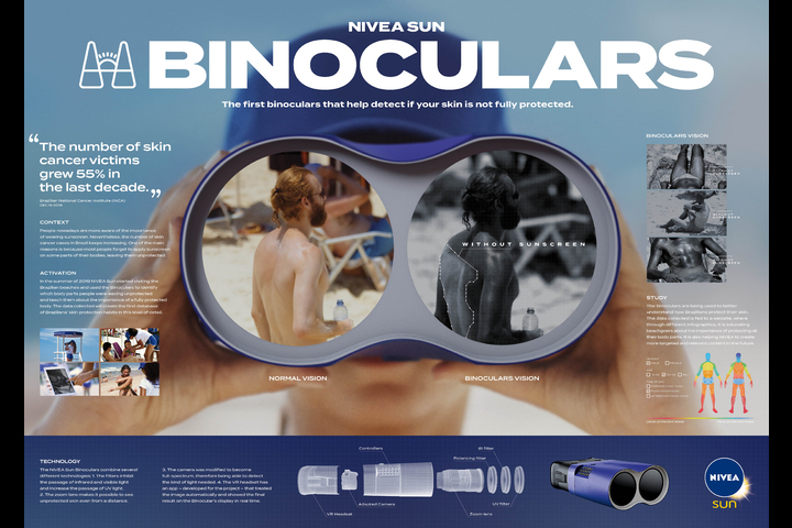 NIVEA Sun Binoculars - - NIVEA