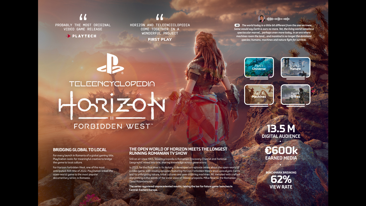 TeleEncyclopedia Horizon Forbidden West - Entertainment - PlayStation