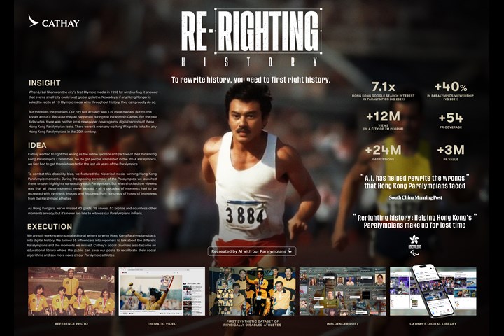 Re-righting History - Cathay - Cathay