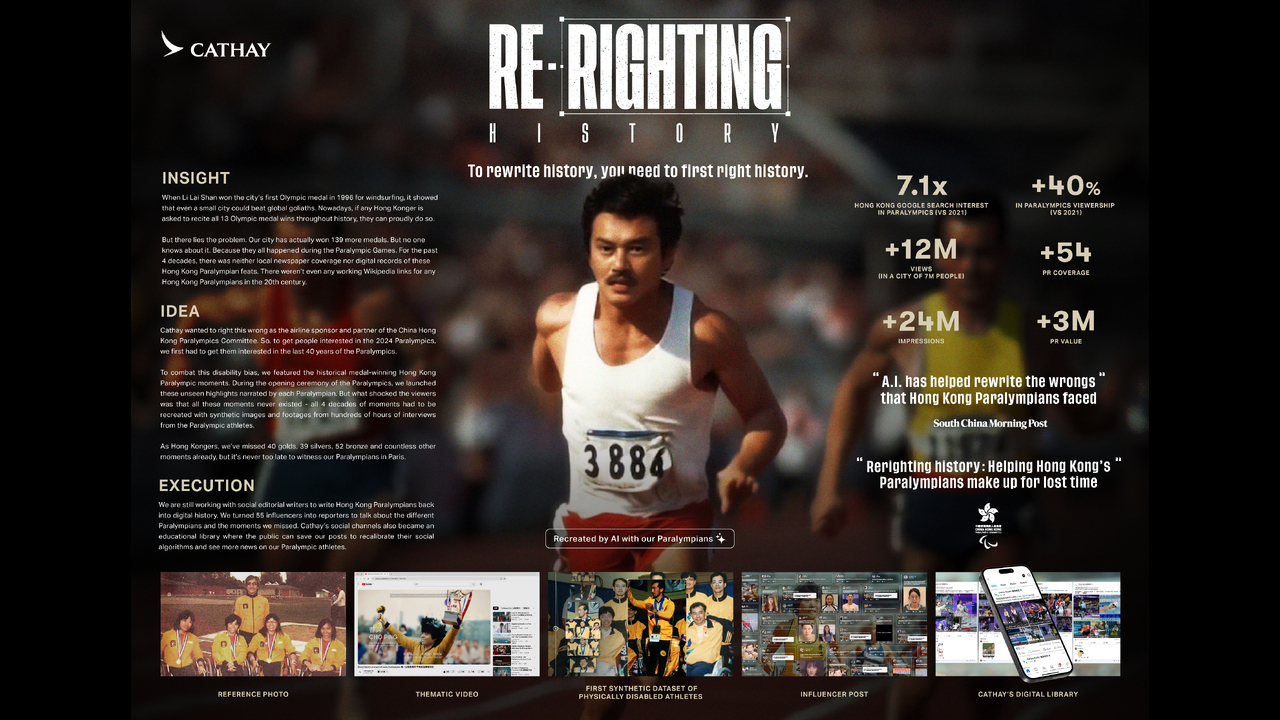 Re-righting History - Cathay - Cathay