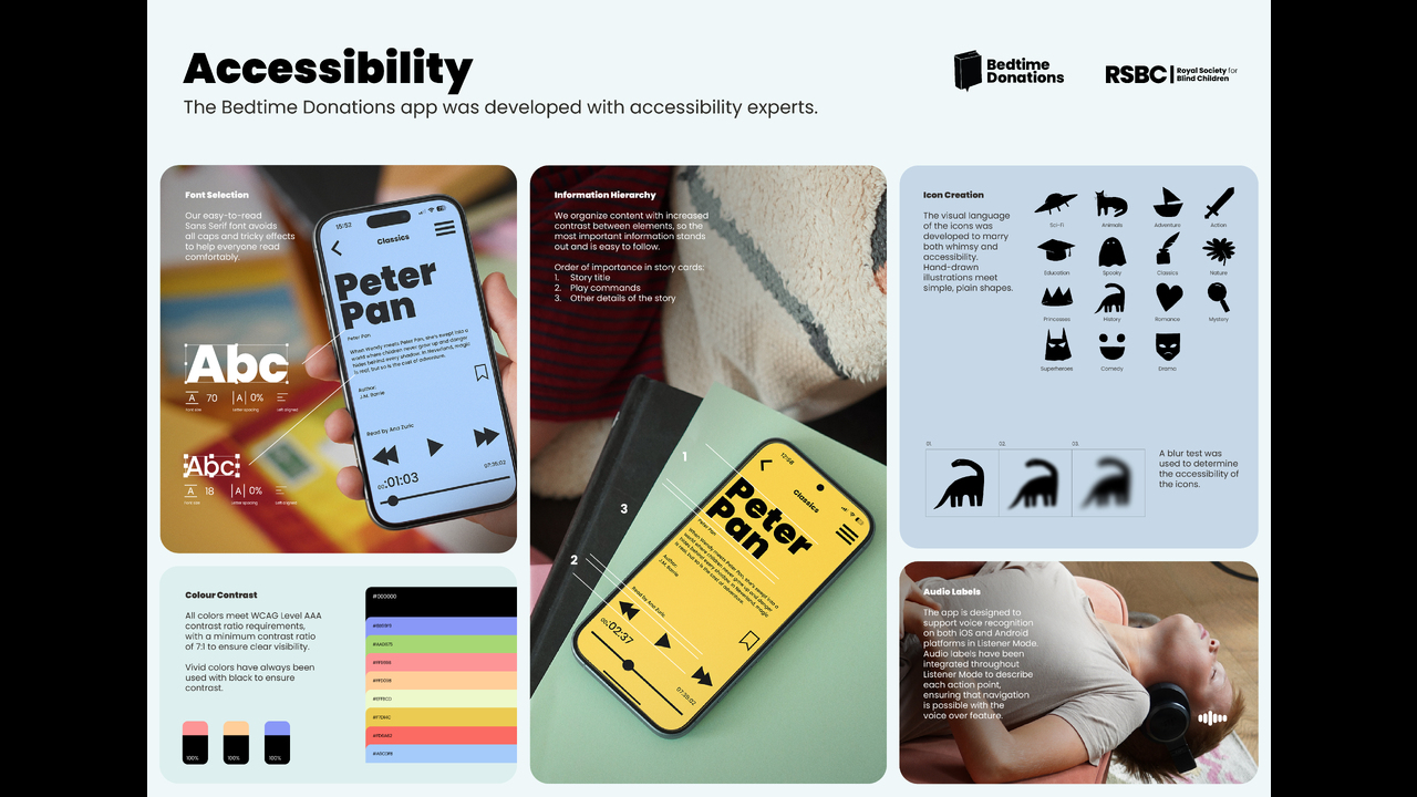 Bedtime Donations - Bedtime Donations App - Royal Society for Blind Children