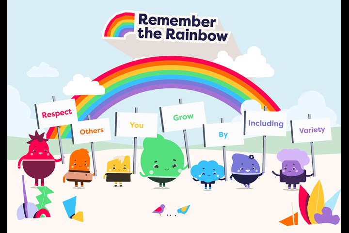 Remember the Rainbow - Equality - BeLonG To