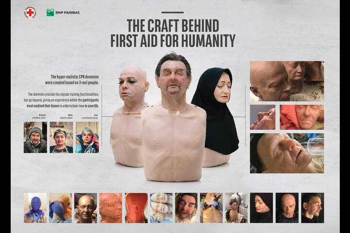 First Aid For Humanity - BNP Paribas & The Polish Red Cross - First Aid For Humanity