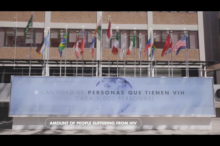 HIV on the Agenda - International HIV day Campaign - Fundación Huésped
