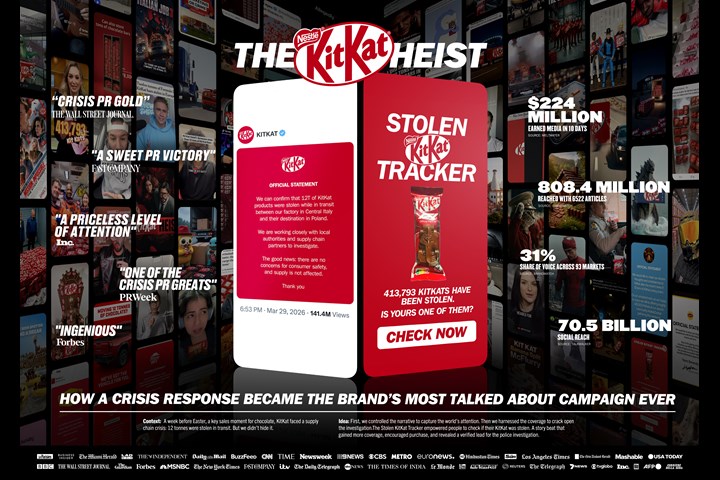 The KitKat Heist - KitKat - KitKat