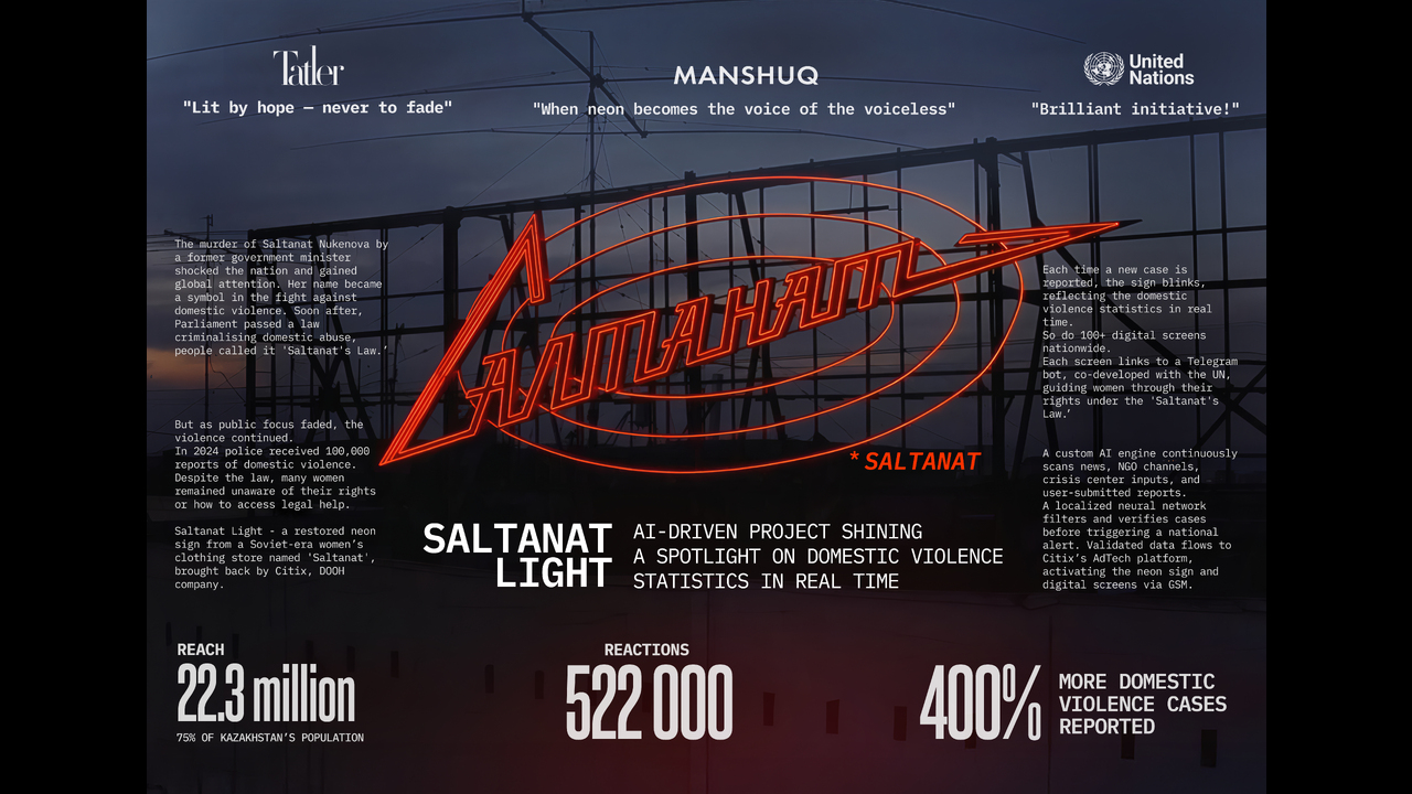Saltanat Light - Citix - DOOH company