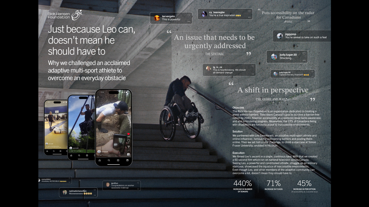 Just Because Leo Can - Accessibility advocacy - Rick Hansen Foundation