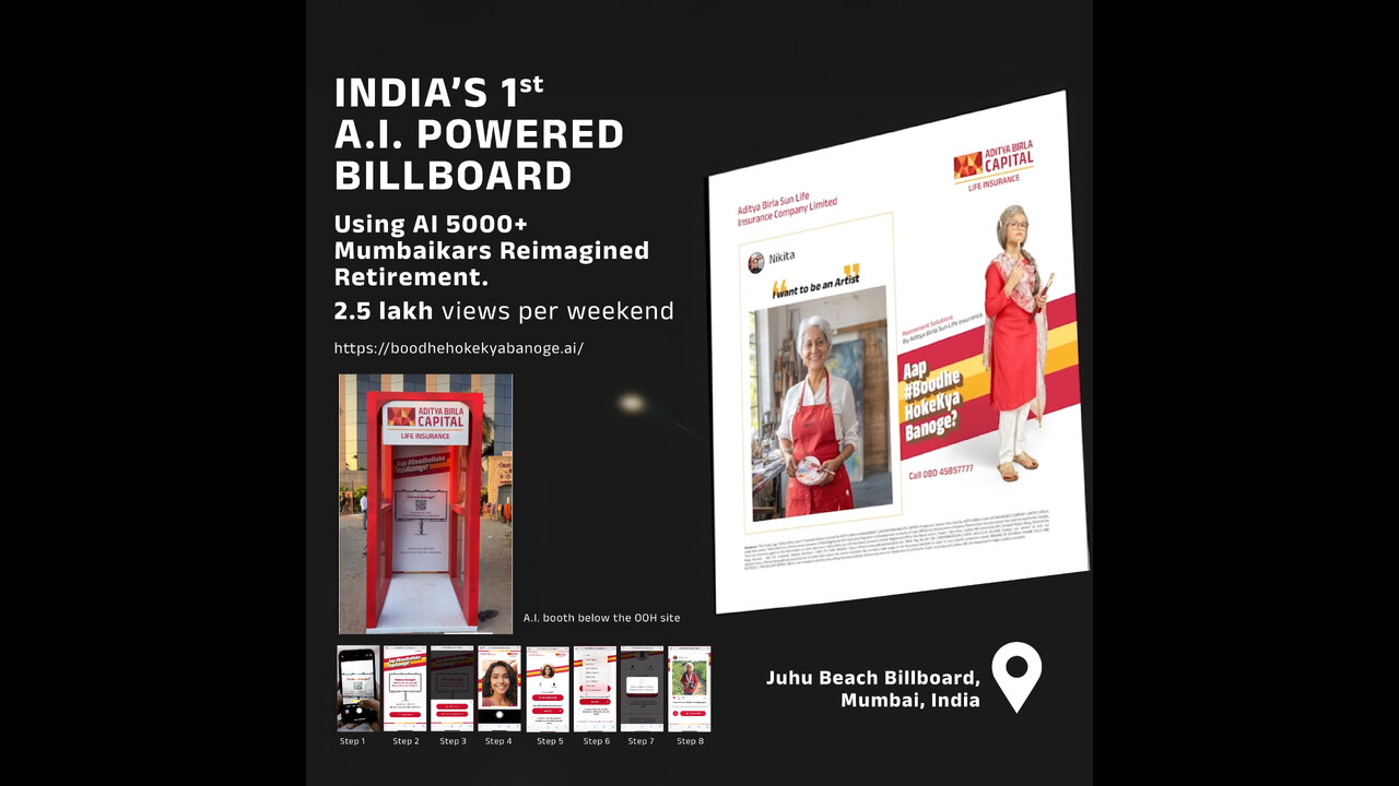 Boodhe Hoke Kya Banoge - Aditya Birla Sun Life Insurance Company Limited - Aditya Birla Sun Life Insurance