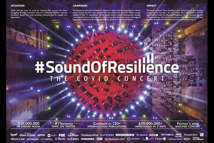 #SoundOfResilience - Baalbeck International Festival 2020 - Baalbeck International Festival