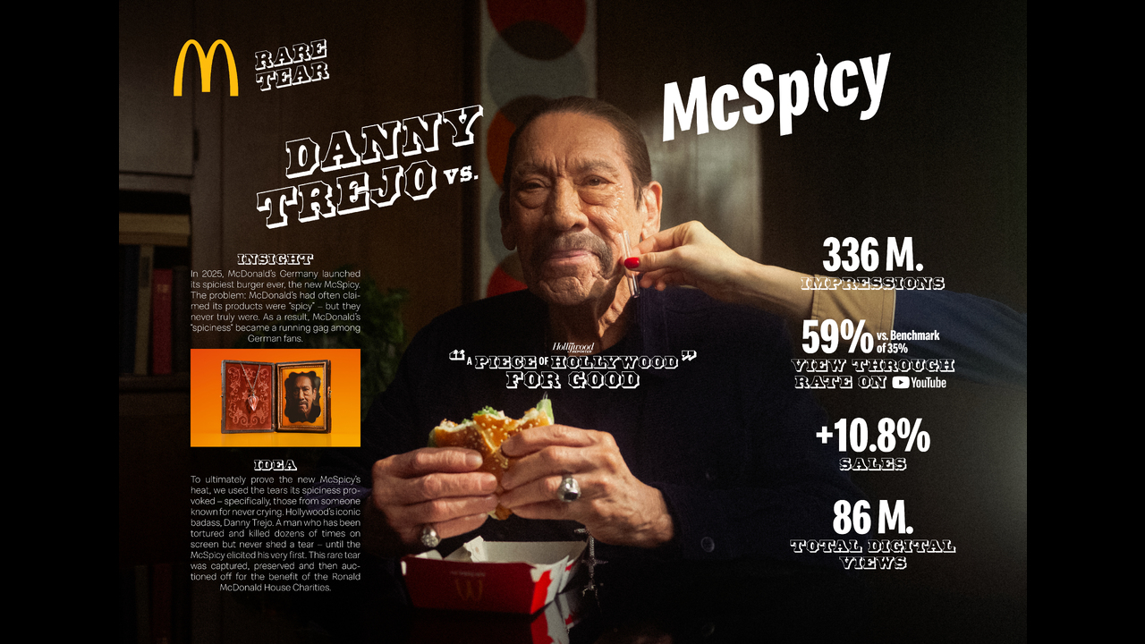 Rare Tear – Danny Trejo vs. McSpicy - McDonald’s - McSpicy®