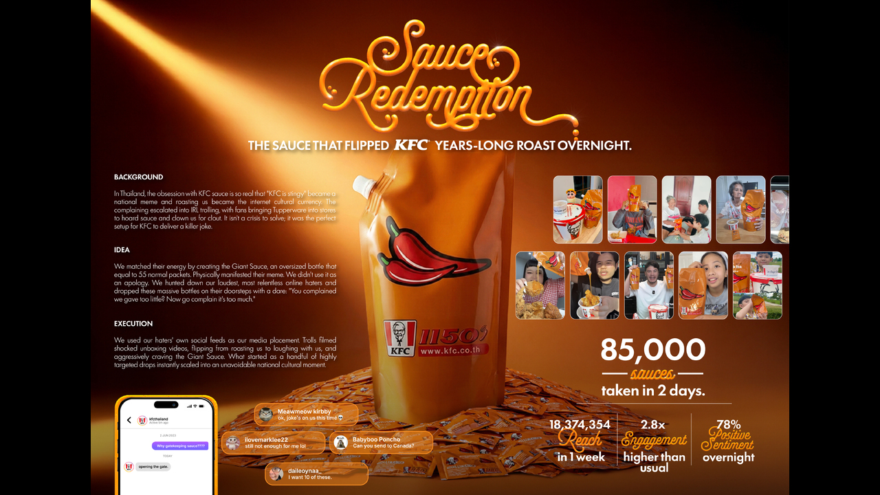 Sauce Redemption - KFC THAILAND - KFC THAILAND