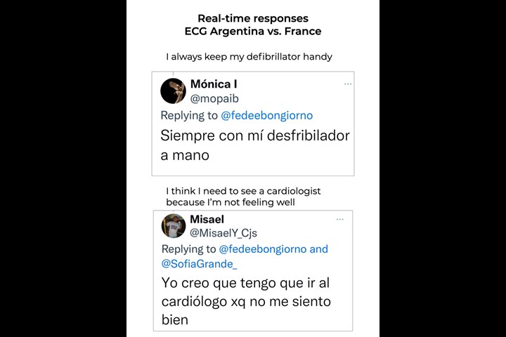 Cancel the World Cup - Cardiovascular health awareness message - Fundación Cardiológica Argentina