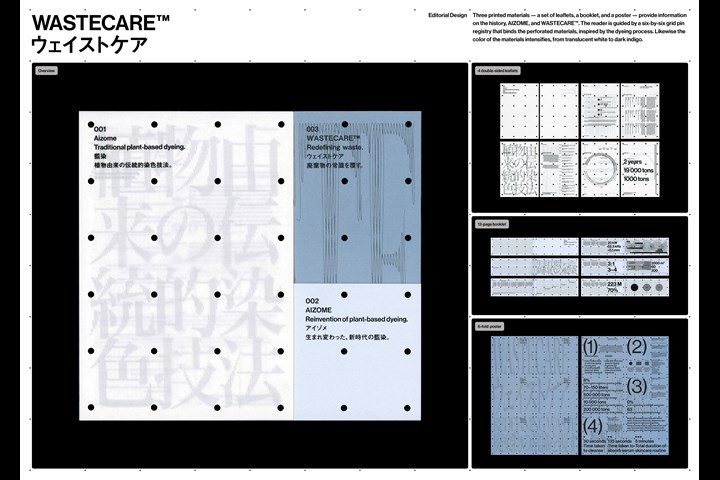 AIZOME WASTECARE™ Industrial waste — certified as skincare. - Textiles - AIZOME
