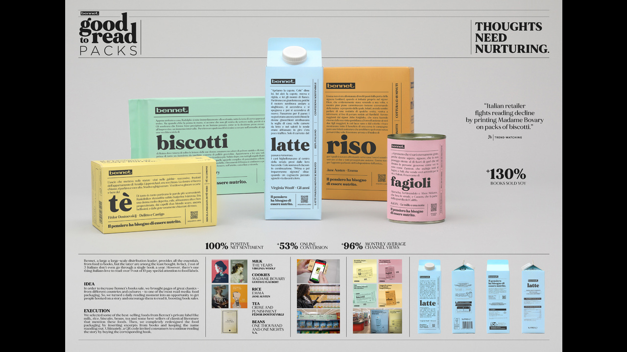 Good To Read Packs - Iperstore - Bennet