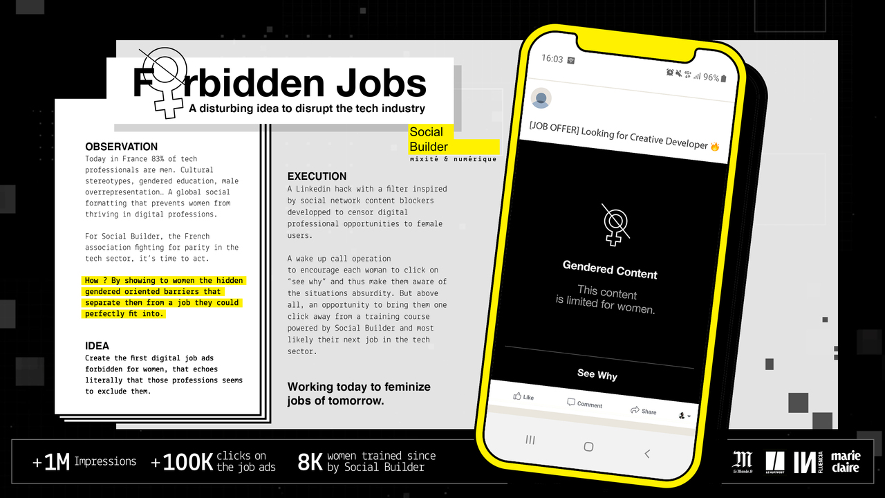The Forbidden Jobs - Association - Social Builder
