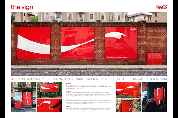 The Sign - The Coca-Cola Company - The Coca-Cola Company