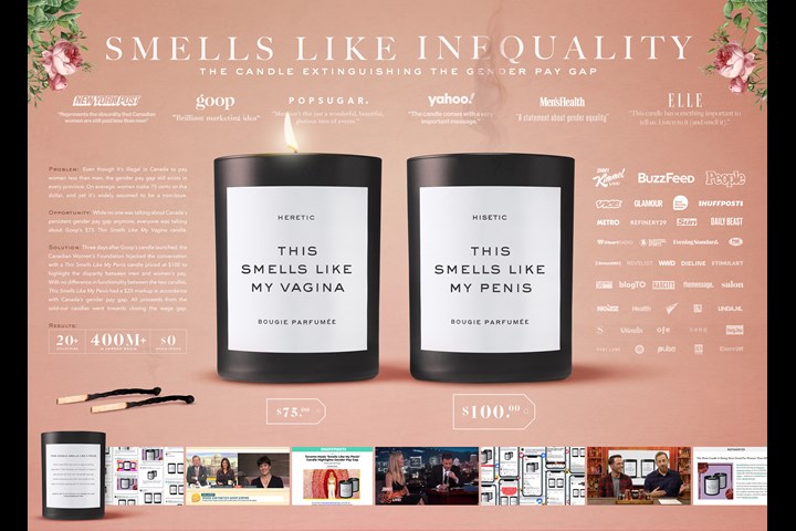 Smells Like Inequality - Candle - Canadian Women’s Foundation