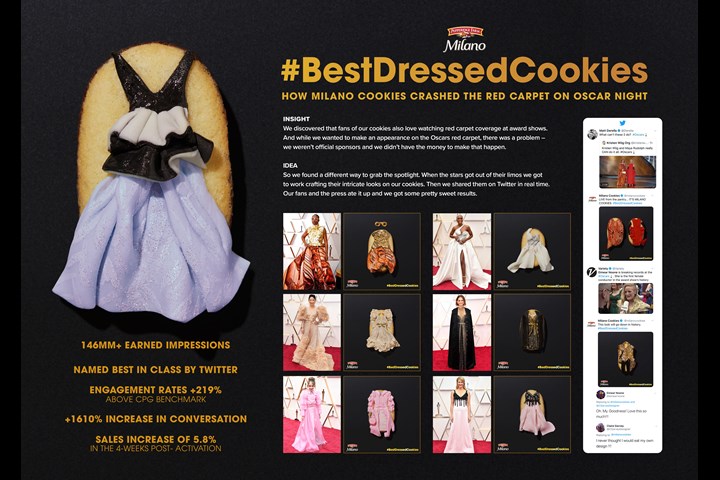 #BestDressedCookies - Pepperidge Farm Milano Cookies - Pepperidge Farm Milano
