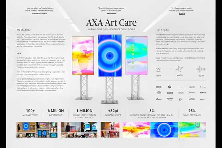 Art Care - AXA - AXA
