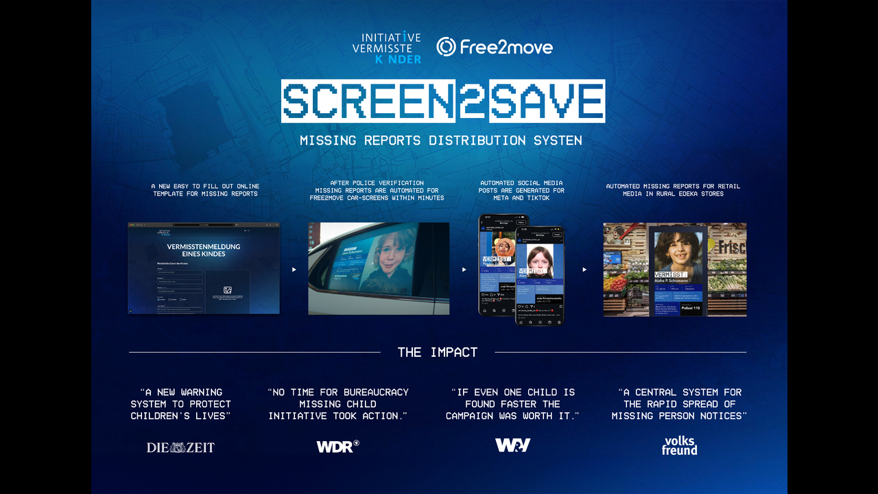 Screen2Save - NGO - Initiative Vermisste Kinder e.V.