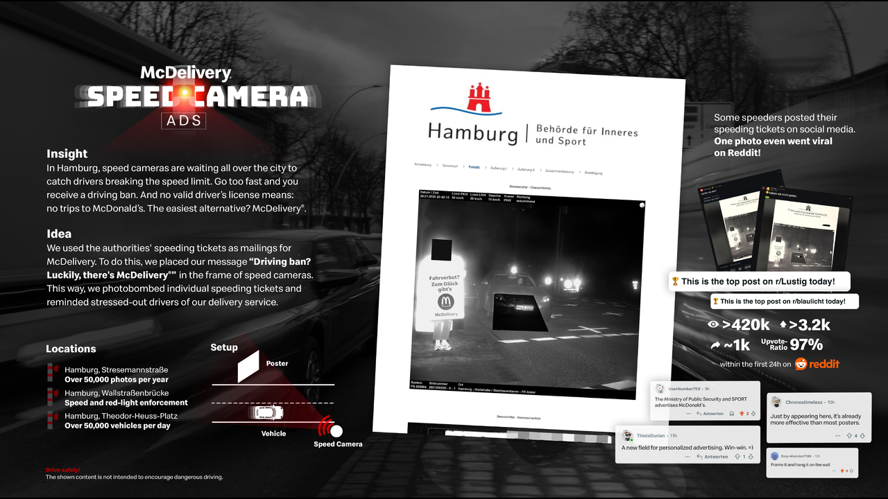 McDelivery® Speed Camera Ads - McDonald’s - McDelivery®