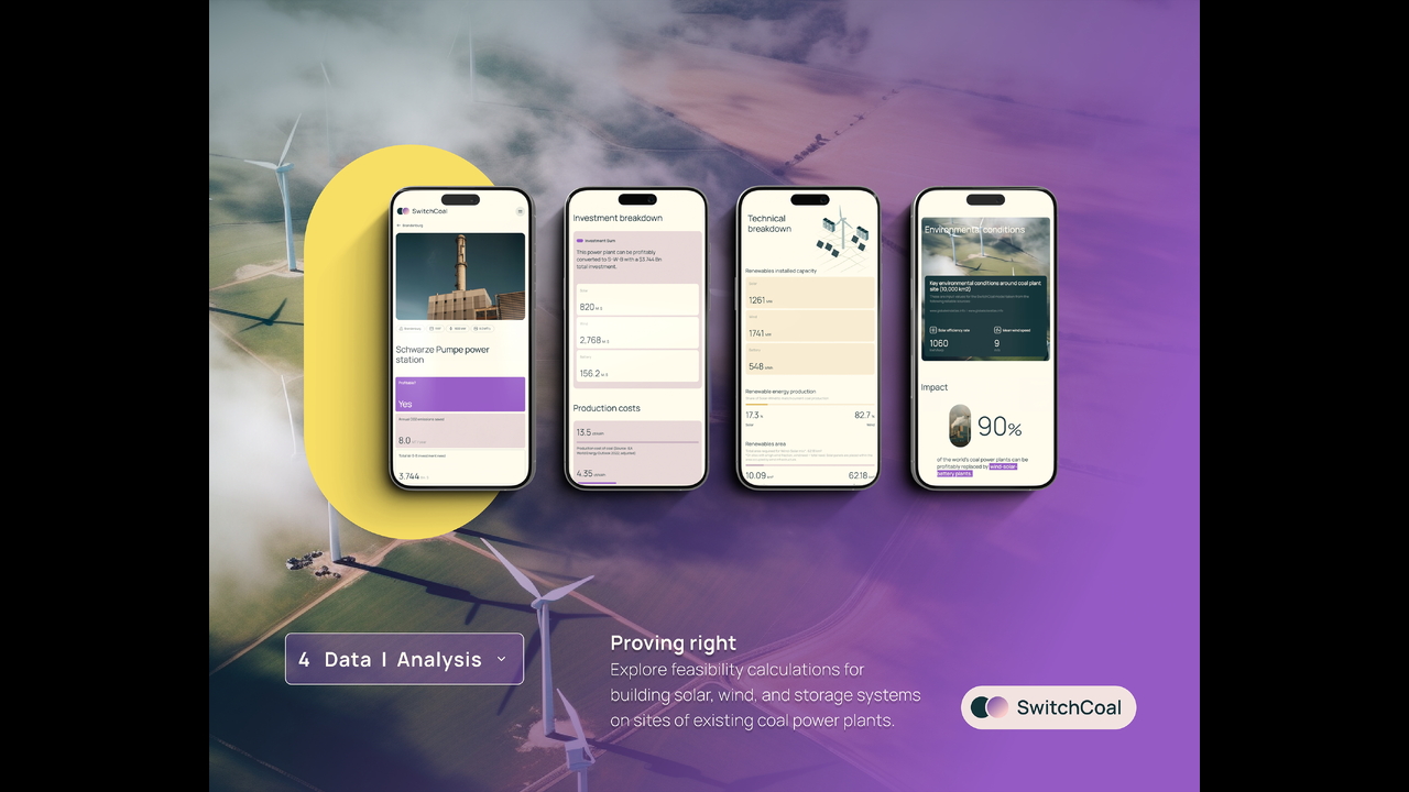Switchcoal.org - SwitchCoal - SwitchCoal