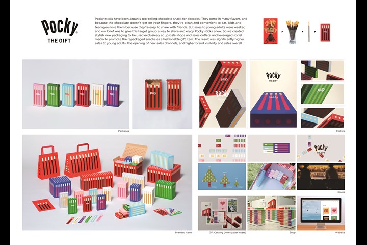 Pocky THE GIFT - Pocky THE GIFT - Pocky THE GIFT