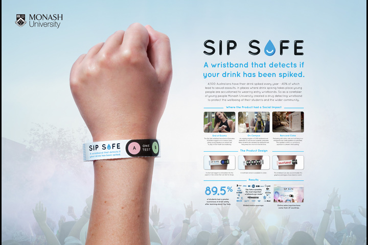 Sip Safe - - Monash University