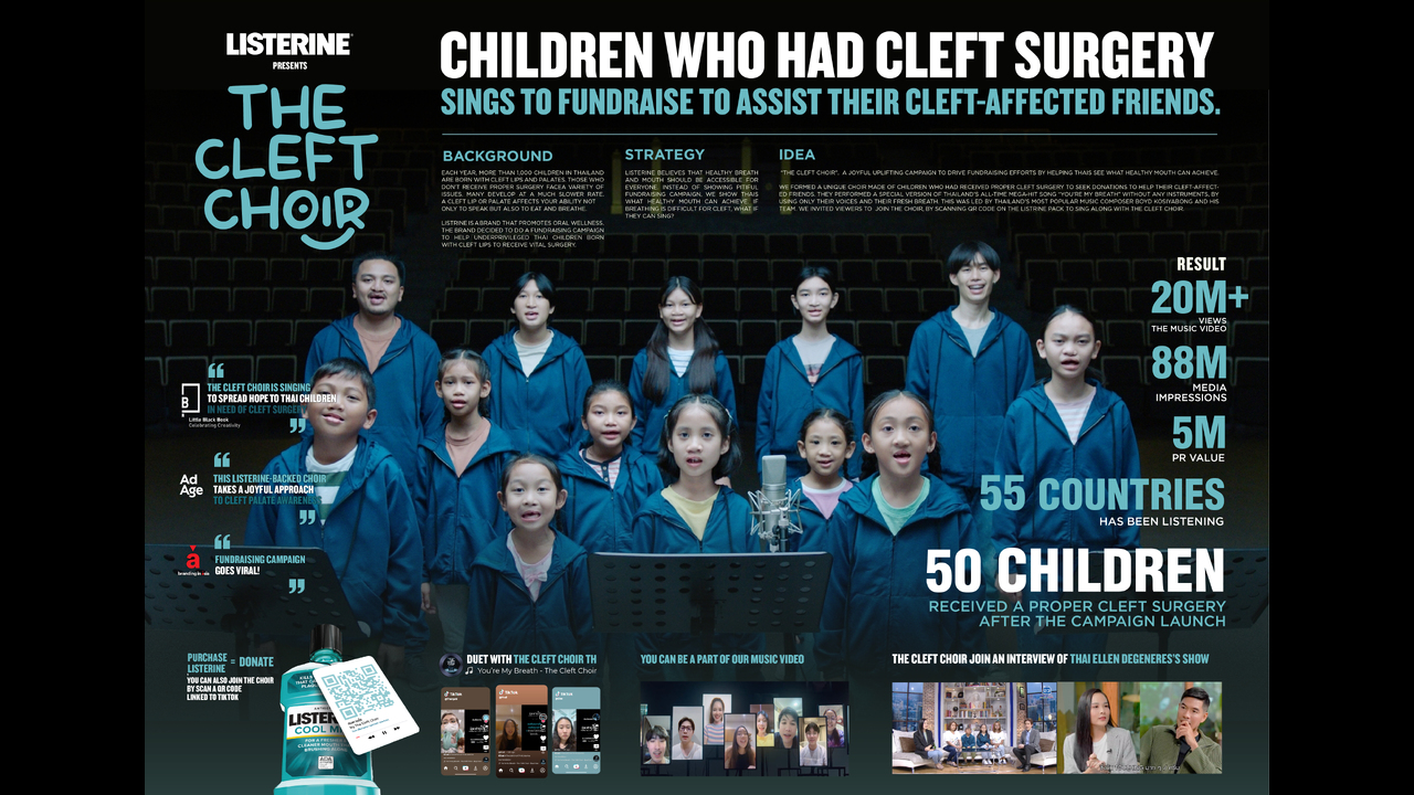 The Cleft Choir - Listerine Fundraising For Cleft Operation - Listerine