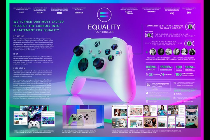 Xbox Equality Controller - Controller - Xbox