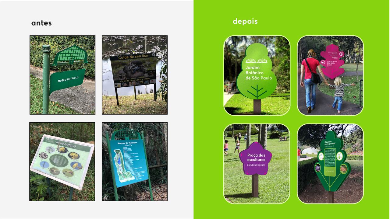 Sinalização Jardim Botânico de São Paulo - 2020 - Keenwork Branding e Estratégia