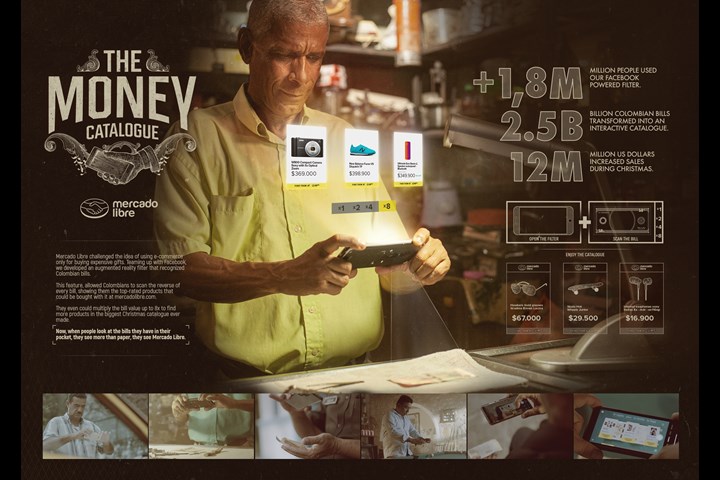 The Money Catalogue - Mercado Libre e-commerce - Mercado Libre