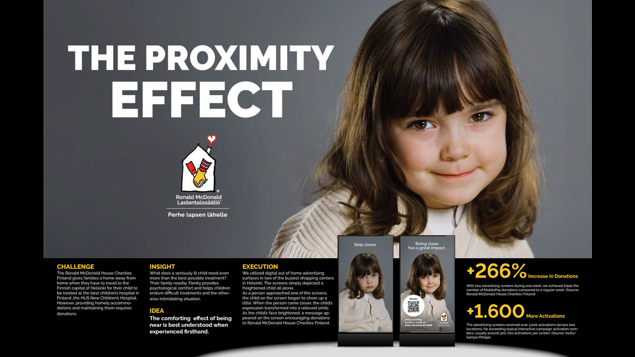 The Proximity Effect - The Ronald McDonald House Charities - The Ronald McDonald House Charities