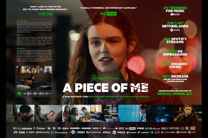 A Piece of Me - Telecom - KPN