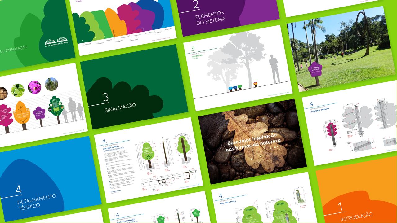 Sinalização Jardim Botânico de São Paulo - 2020 - Keenwork Branding e Estratégia
