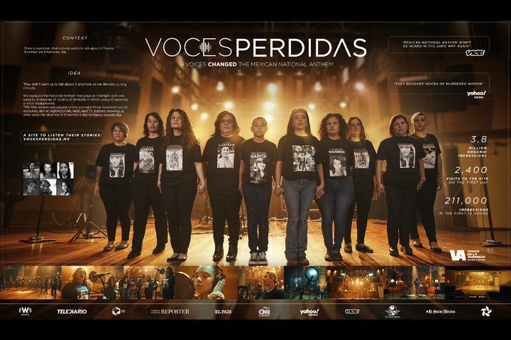 Voces Perdidas - Frida Guerrera - Voces de la Ausencia