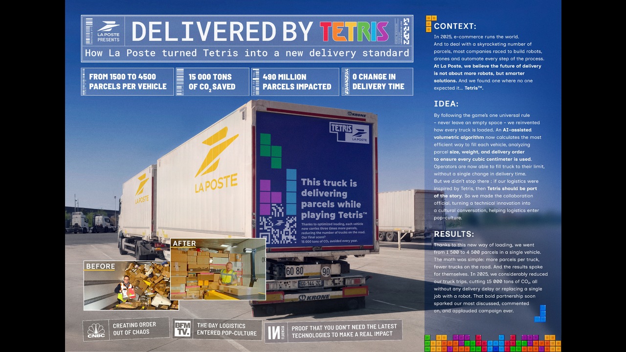 Delivered by Tetris - La Poste - La Poste