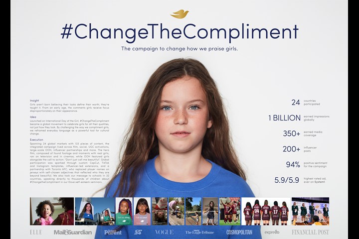 Change The Compliment - Dove - Dove
