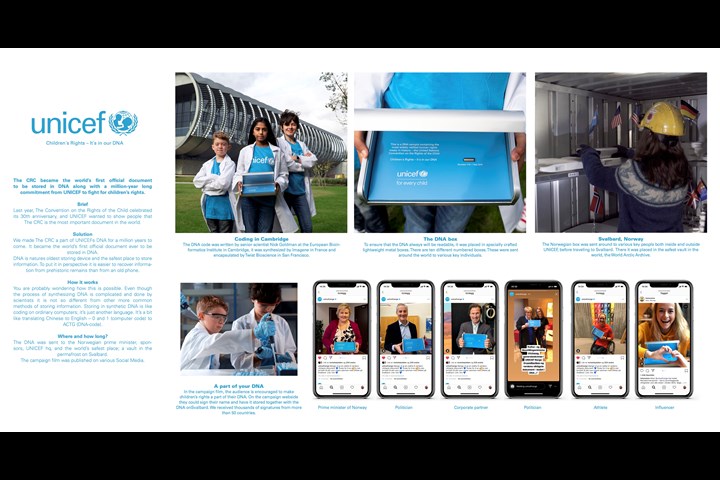 In Our DNA - UNICEF - UNICEF