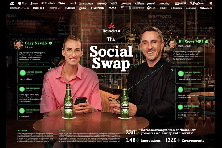 The Social Swap - Heineken® - Heineken®