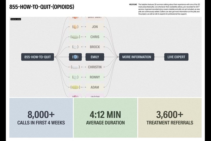 855-HOW-TO-QUIT-(OPIOIDS) - Healthcare - Anzen Health