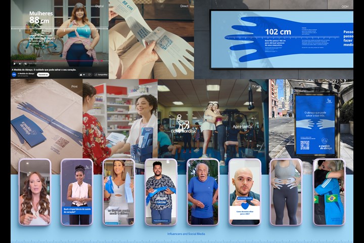 The Hug Measurement - The Hug Measurement - Novo Nordisk