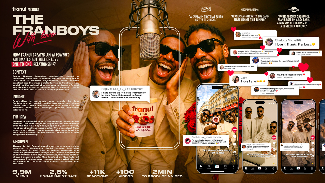 The Fran Boys, with love. - Franui - Food