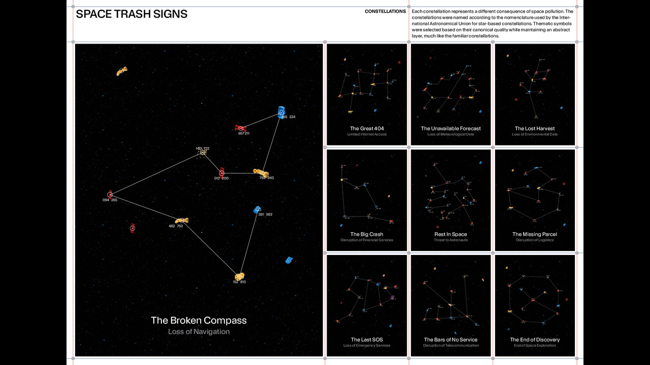 Space Trash Signs - Privateer - Privateer