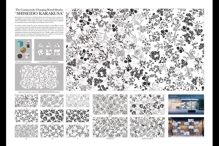 The Continuously Changing Brand Identity “SHISEIDO KARAKUSA” - SHISEIDO KARAKUSA - SHISEIDO KARAKUSA