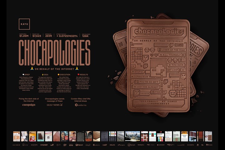 Chocapologies - Kayu Chocolate - KAYU Bakehouse