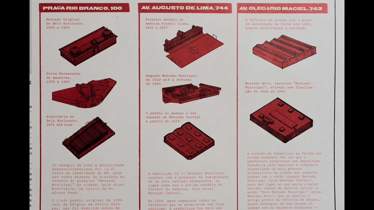 Passeio Prático Histórico e Sentimental pelo Centro de Belo Horizonte - 2023 - Oficina Paraíso