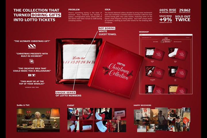 Lotto Christmas Collection - National Lottery - The Danish National Lottery