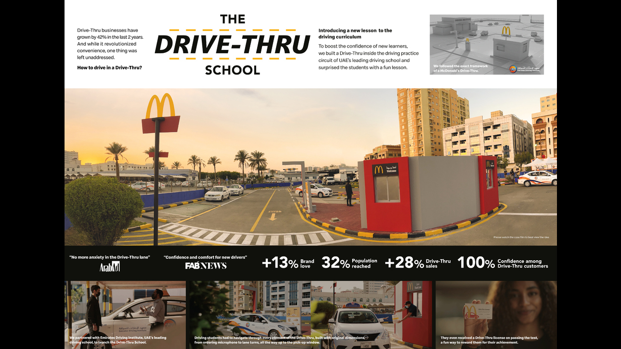 The Drive Thru School - McDonald's - McDonald's Drive Thru