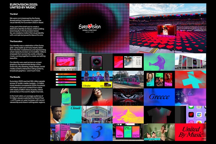 Eurovision Song Contest 2025: Basel Visual Identity - - SRG SSR